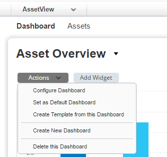 Dashboard actions menu.